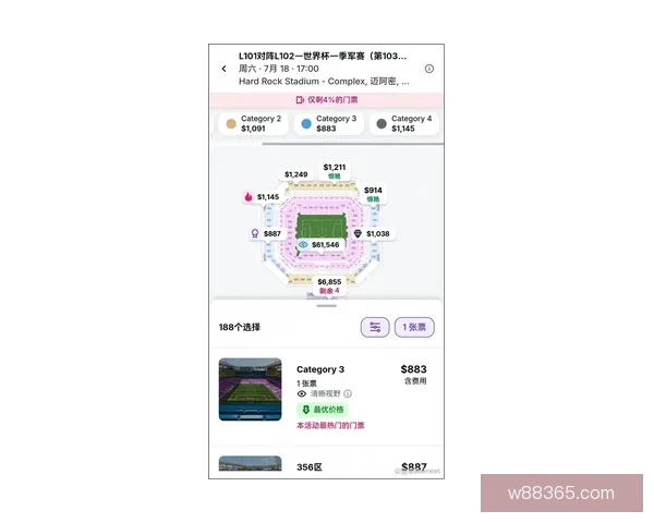 世界杯多地酒店入住率骤降 球票转售价格同步下滑